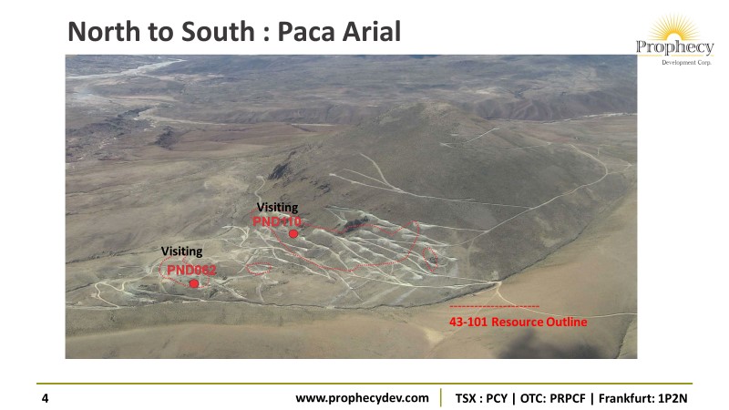 Pulacayo Drillhole Trace