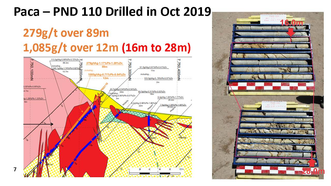 Pulacayo Drillhole Trace