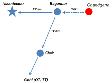 https://www.silverelef.com/wp-content/uploads/2013/06/Transmission-line-Chandgana.jpg